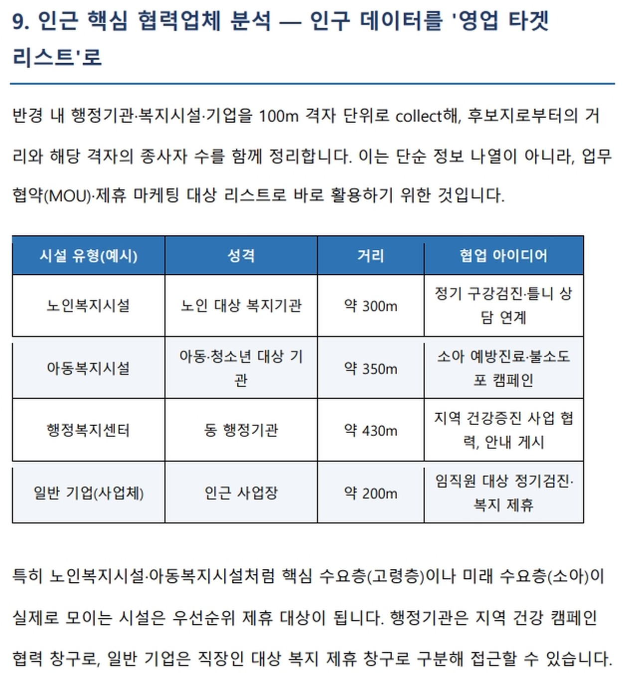 MOU·제휴 대상 분석 — 인근 기관·기업을 영업 타깃 리스트로